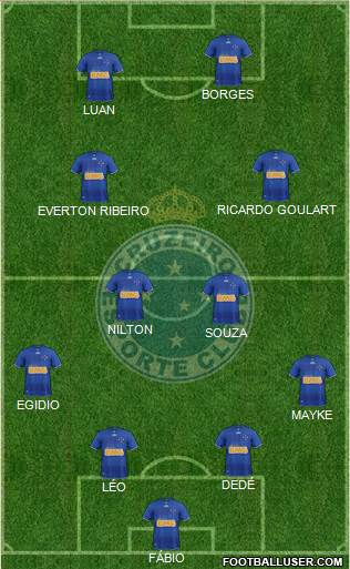 Cruzeiro EC Formation 2013