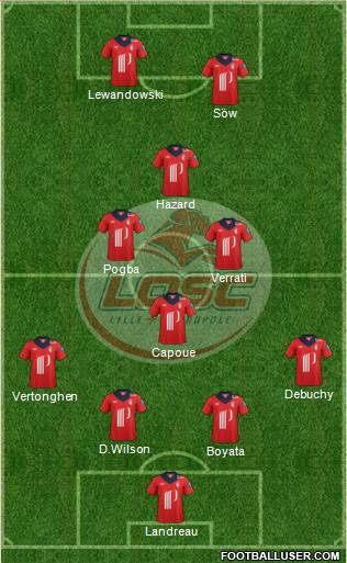 LOSC Lille Métropole Formation 2013