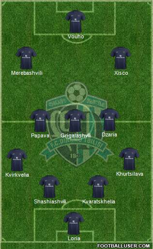 Dinamo Tbilisi Formation 2013