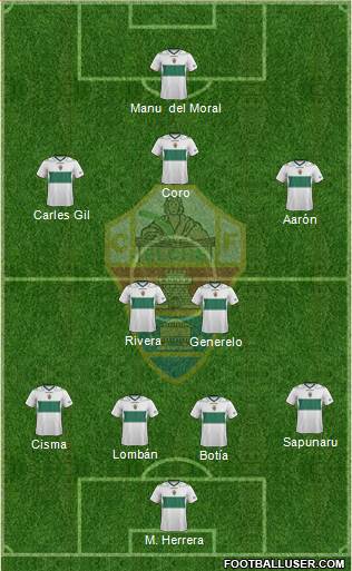 Elche C.F., S.A.D. Formation 2013