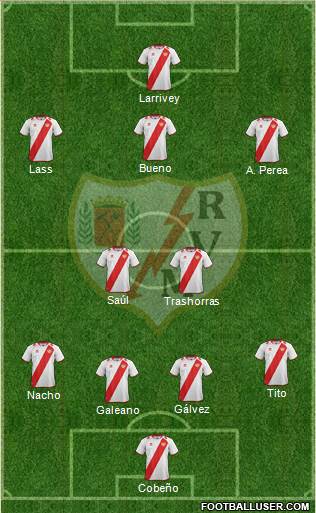 Rayo Vallecano de Madrid S.A.D. Formation 2013