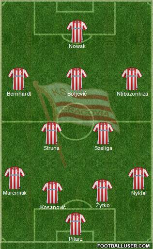 Cracovia Krakow Formation 2013