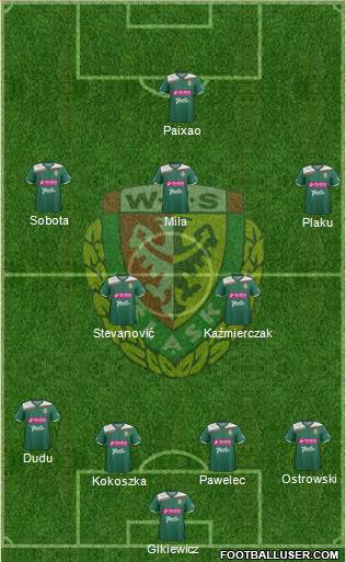 WKS Slask Wroclaw Formation 2013