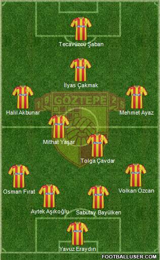 Göztepe A.S. Formation 2013