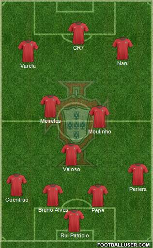 Portugal Formation 2013