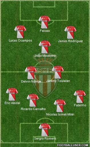 AS Monaco FC Formation 2013