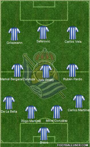 Real Sociedad S.A.D. Formation 2013