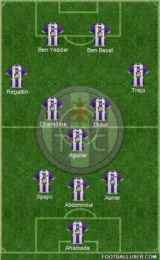 Toulouse Football Club Formation 2013