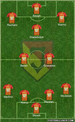 Jagiellonia Bialystok Formation 2013