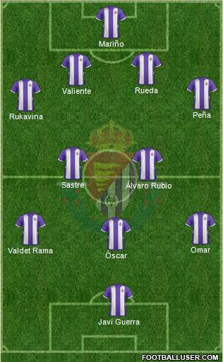 R. Valladolid C.F., S.A.D. Formation 2013