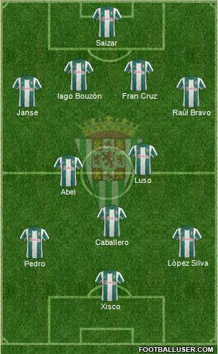 Córdoba C.F., S.A.D. Formation 2013