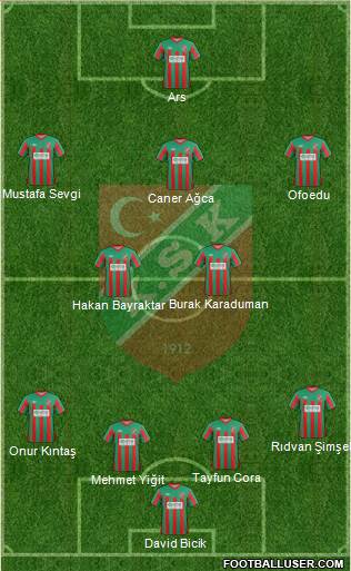 Karsiyaka Formation 2013