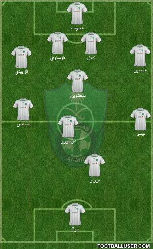 Al-Ahli (KSA) Formation 2013