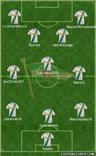 Lechia Gdansk Formation 2013