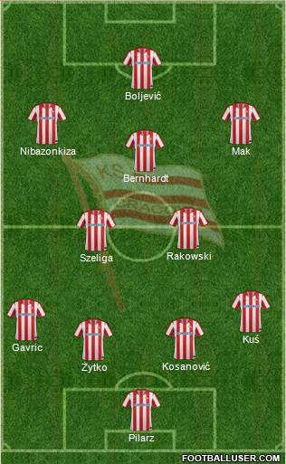 Cracovia Krakow Formation 2013