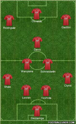 Southampton Formation 2013