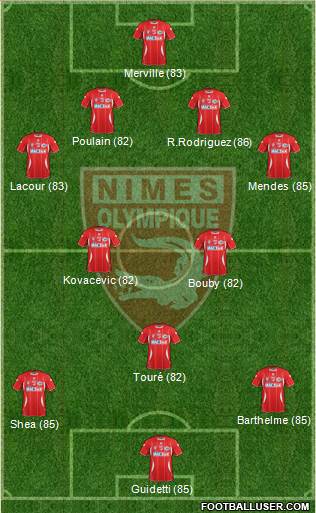 Nîmes Olympique Formation 2013
