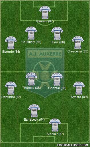 A.J. Auxerre Formation 2013