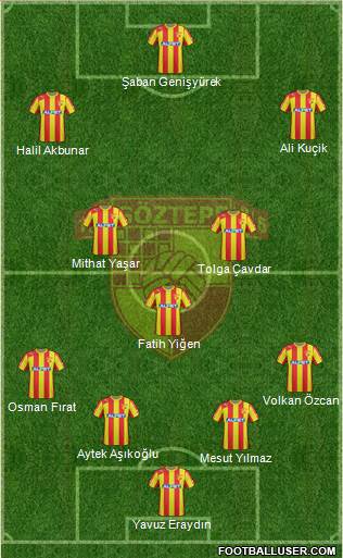 Göztepe A.S. Formation 2013