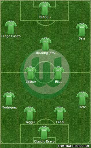 VfL Wolfsburg Formation 2013