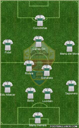 Elche C.F., S.A.D. Formation 2013