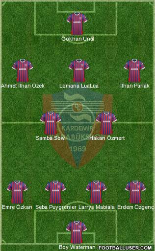 Kardemir Demir-Çelik Karabükspor Formation 2013