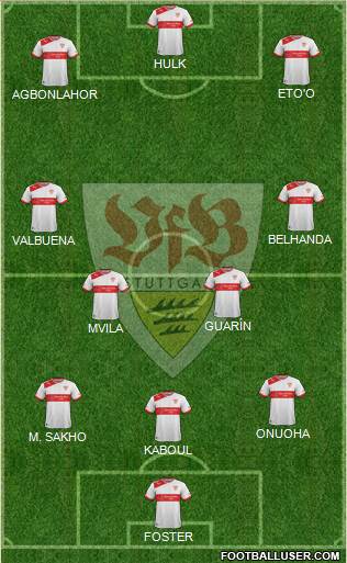 VfB Stuttgart Formation 2013