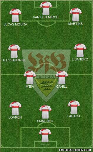 VfB Stuttgart Formation 2013