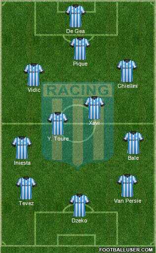 Racing Club Formation 2013