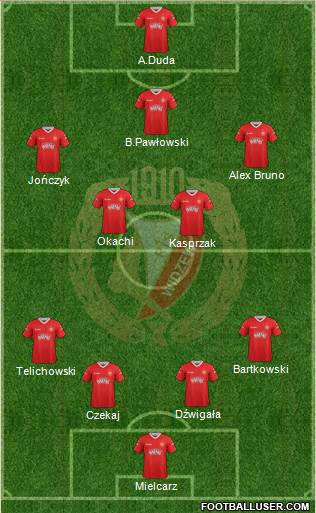 Widzew Lodz Formation 2013