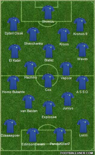 Uzbekistan Formation 2013