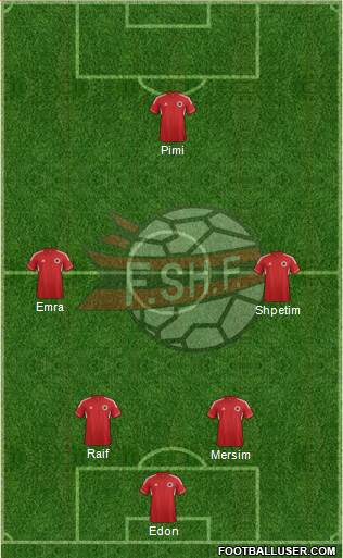 Albania Formation 2013