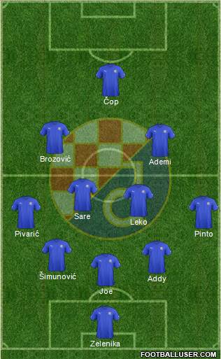 NK Dinamo Formation 2013