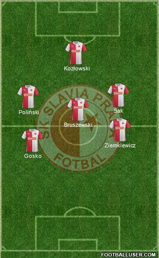 Slavia Prague Formation 2013