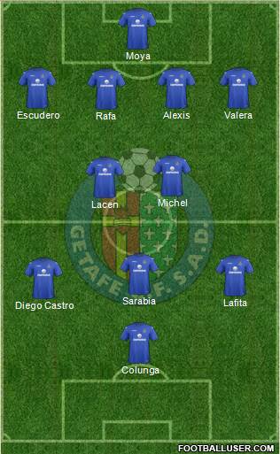 Getafe C.F., S.A.D. Formation 2013