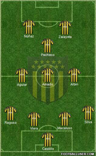 Club Atlético Peñarol Formation 2013