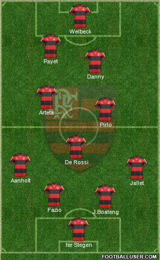 CR Flamengo Formation 2013