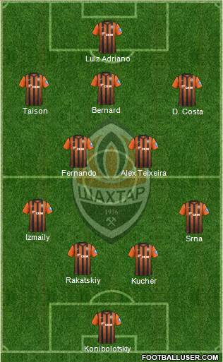 Shakhtar Donetsk Formation 2013