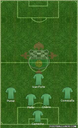 Racing Club de Ferrol S.A.D Formation 2013