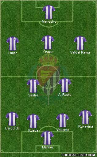 R. Valladolid C.F., S.A.D. Formation 2013