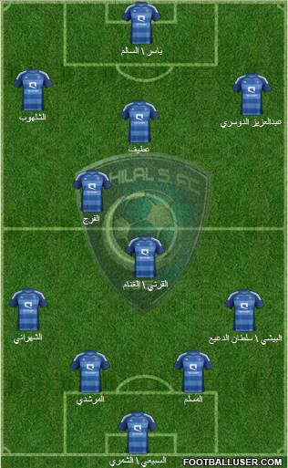 Al-Hilal (KSA) Formation 2013