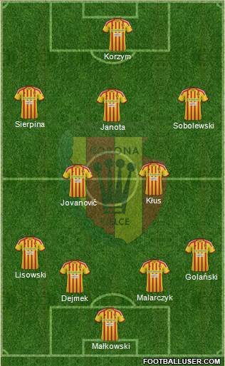 Korona Kielce Formation 2013