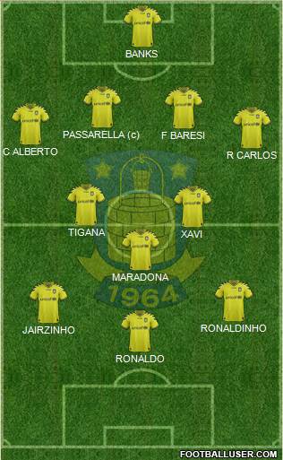 Brøndbyernes Idrætsforening Formation 2013