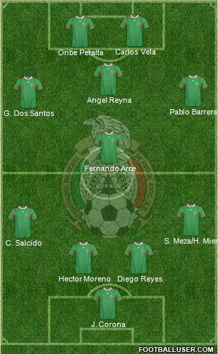 Mexico Formation 2013