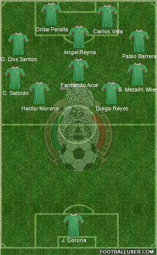 Mexico Formation 2013