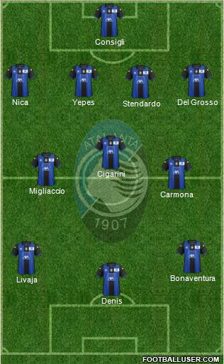 Atalanta Formation 2013