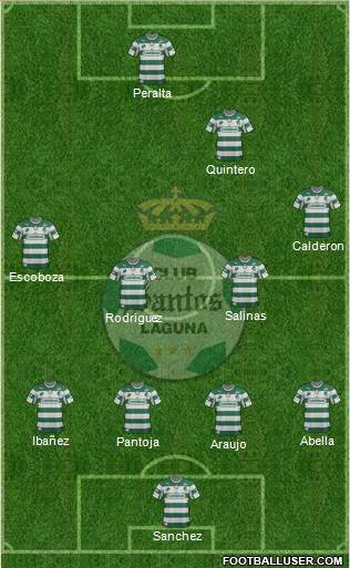 Club Deportivo Santos Laguna Formation 2013