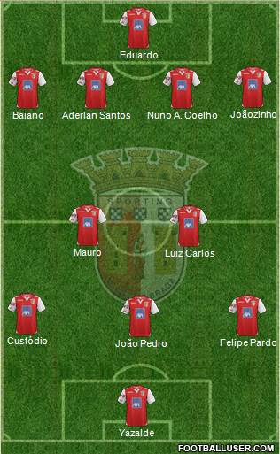 Sporting Clube de Braga - SAD Formation 2013