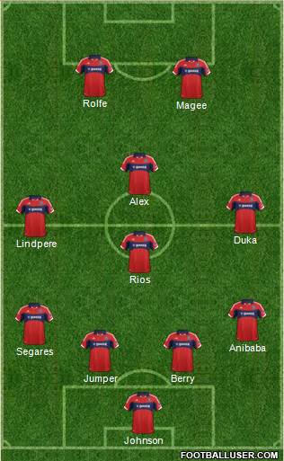 Chicago Fire Formation 2013