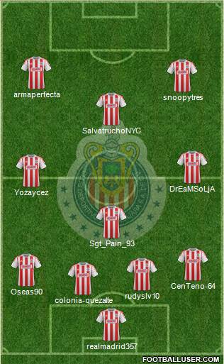 Club Guadalajara Formation 2013